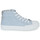 Παπούτσια Γυναίκα Ψηλά Sneakers Le Temps des Cerises HARLOW Μπλέ / Άσπρο