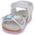 Παπούτσια Κορίτσι Σανδάλια / Πέδιλα Geox J ADRIEL GIRL Άσπρο / Silver / Ροζ
