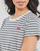 Υφασμάτινα Γυναίκα T-shirt με κοντά μανίκια Levi's PERFECT TEE Μπλέ