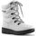 Παπούτσια Γυναίκα σαγιονάρες Cougar Original 39068 Leather  λευκό