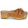 Παπούτσια Γυναίκα Σαμπό See by Chloé JOLINE SB40023 Cognac
