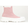 Παπούτσια Γυναίκα Sneakers La Modeuse 13293_P30295 Ροζ