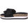 Παπούτσια Γυναίκα Σαγιονάρες La Modeuse 15753_P45008 Black