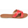 Παπούτσια Γυναίκα Σαγιονάρες La Modeuse 16155_P47368 Red