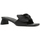 Παπούτσια Γυναίκα Σαγιονάρες La Modeuse 16222_P47760 Black