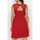 Υφασμάτινα Γυναίκα Φορέματα La Modeuse 19381_P54478 Red
