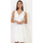 Υφασμάτινα Γυναίκα Φορέματα La Modeuse 19976_P55848 Άσπρο