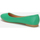 Παπούτσια Γυναίκα Μπαλαρίνες La Modeuse 58565_P135183 Green