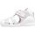 Παπούτσια Κορίτσι Σανδάλια / Πέδιλα Biomecanics 222111B Άσπρο