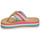 Παπούτσια Κορίτσι Σαγιονάρες Roxy RG CHIKA HI Multicolour