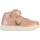 Παπούτσια Κορίτσι Ψηλά Sneakers Victoria 202680 Ροζ