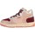 Παπούτσια Sneakers Kickers 202709 Ροζ
