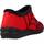Παπούτσια Αγόρι Παντόφλες Calzados Galdon 692SPIDER Red