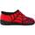 Παπούτσια Αγόρι Παντόφλες Calzados Galdon 692SPIDER Red
