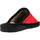 Παπούτσια Αγόρι Παντόφλες Calzados Galdon 702SPIDER Red