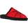 Παπούτσια Αγόρι Παντόφλες Calzados Galdon 702SPIDER Red
