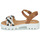 Παπούτσια Κορίτσι Σανδάλια / Πέδιλα Citrouille et Compagnie NASAKO Camel / Multicolour
