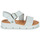 Παπούτσια Κορίτσι Σανδάλια / Πέδιλα Citrouille et Compagnie PALETTE Άσπρο