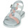 Παπούτσια Κορίτσι Σανδάλια / Πέδιλα Citrouille et Compagnie FILAPON Άσπρο