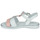 Παπούτσια Κορίτσι Σανδάλια / Πέδιλα Citrouille et Compagnie FILAPON Άσπρο