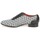 Παπούτσια Γυναίκα Richelieu Missoni WM076 Black / Grey