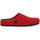 Παπούτσια Τσόκαρα Bioline 266 RIBES MERINOS Red