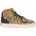 Παπούτσια Γυναίκα Ψηλά Sneakers Creative Recreation W CESARIO XVI M Leopard