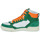 Παπούτσια Ψηλά Sneakers Polo Ralph Lauren POLO CRT HGH-SNEAKERS-HIGH TOP LACE Green / Άσπρο / Orange