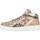 Παπούτσια Γυναίκα Sneakers Cetti C1267BUN Ροζ