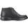 Παπούτσια Άνδρας Μπότες Imac 251639I Black