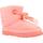 Παπούτσια Κορίτσι Μπότες UGG CLASSIC MAXI SHORT Ροζ