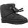 Παπούτσια Κορίτσι Μπότες UGG CLASSIC MAXI SHORT Black