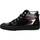 Παπούτσια Κορίτσι Μπότες Victoria 1065111V Black