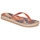 Παπούτσια Γυναίκα Σαγιονάρες Ipanema IPANEMA ANATOMIC NATURE VII FEM Beige / Ροζ / Orange