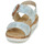 Παπούτσια Γυναίκα Σανδάλια / Πέδιλα Remonte R6853-94 Άσπρο / Green