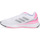 Παπούτσια Γυναίκα Τρέξιμο adidas Originals STARTYOURRUN Άσπρο