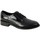 Παπούτσια Γυναίκα Μοκασσίνια Geox 133771 Black