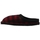 Παπούτσια Άνδρας Παντόφλες Haflinger FLAIR PLAID Red