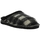 Παπούτσια Άνδρας Παντόφλες Haflinger FLAIR PLAID Black