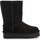 Παπούτσια Γυναίκα Μπότες Bearpaw RETRO ELLE BLACK II 2486W-011 Black