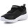 Παπούτσια Αγόρι Σανδάλια / Πέδιλα Skechers Selectors Black 403764L-BLK Black