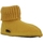 Παπούτσια Αγόρι Παντόφλες Haflinger HUTTENSCHUH KARL Yellow