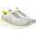Παπούτσια Άνδρας Slip on Champion S21871 | X Rounder Yellow