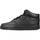 Παπούτσια Άνδρας Sneakers Nike COURT VISION MID NEXT N Black