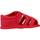 Παπούτσια Αγόρι Σανδάλια / Πέδιλα Chicco OWES Red