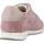 Παπούτσια Sneakers Geox D AVERY Ροζ
