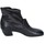 Παπούτσια Γυναίκα Μποτίνια Moma BD445 1BS365-AF Black