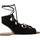Παπούτσια Γυναίκα Σανδάλια / Πέδιλα La Strada 905936 Black