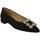 Παπούτσια Γυναίκα Μπαλαρίνες Sept Store  Black