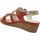 Παπούτσια Γυναίκα Σανδάλια / Πέδιλα Laura Vita Fascineo 43 Ροζ